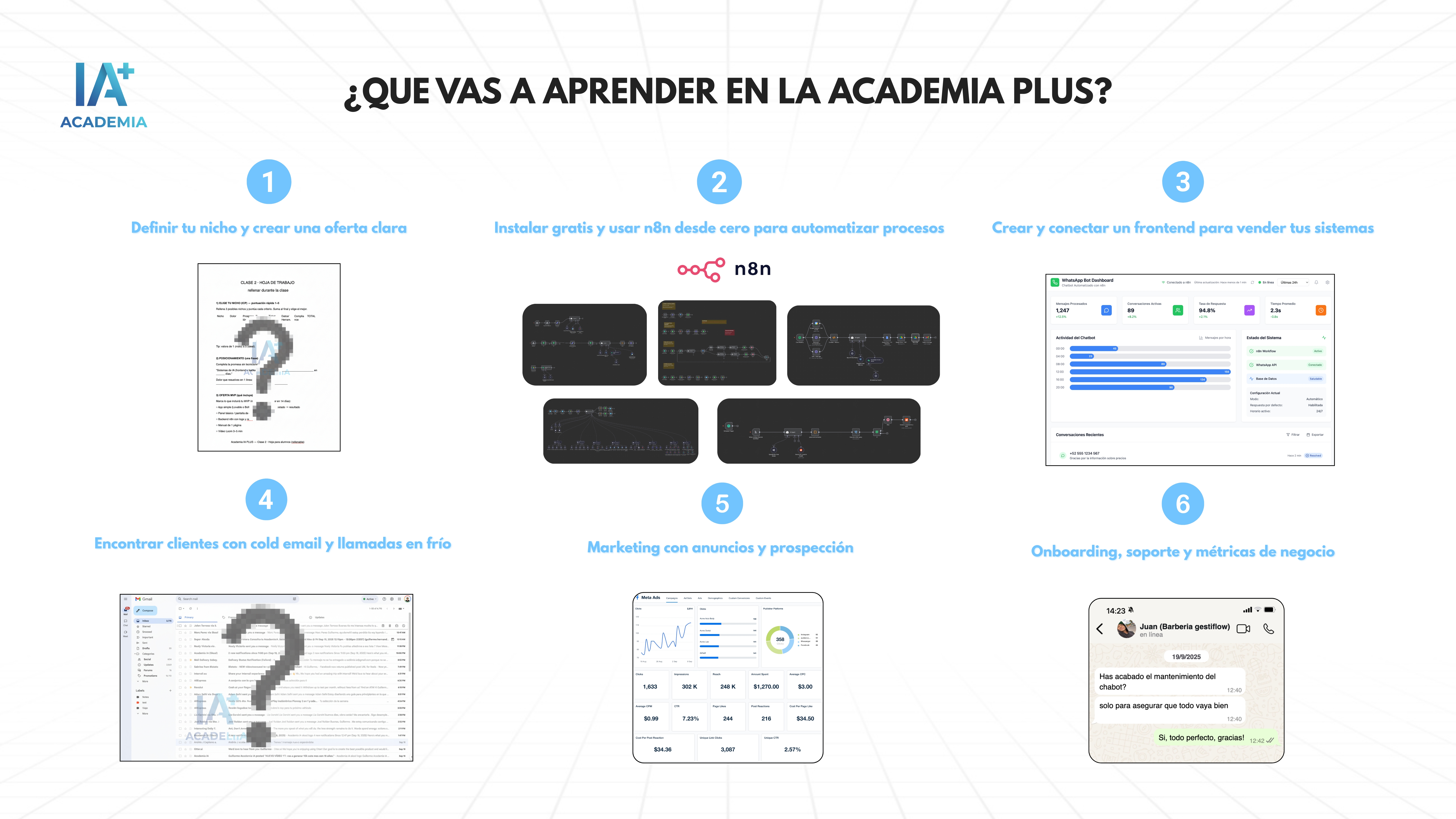 Contenido de la comunidad